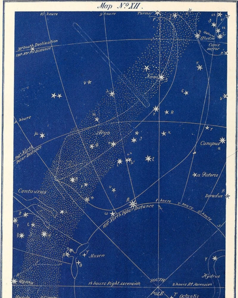 celestial bodies